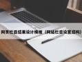 山西网页栏目结果设计模板（网站栏目设置结构）