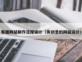 山西有趣网站制作流程设计（有创意的网站设计）